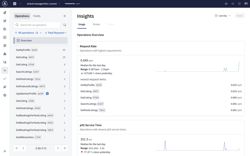 Insights page in Studio, showing Operations tab