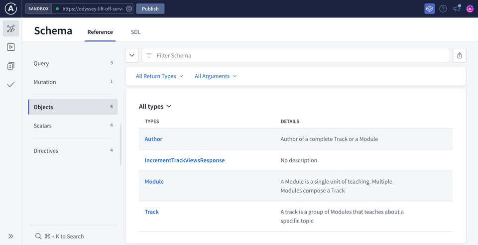 The Schema Reference page in Sandbox, opened to the Objects page