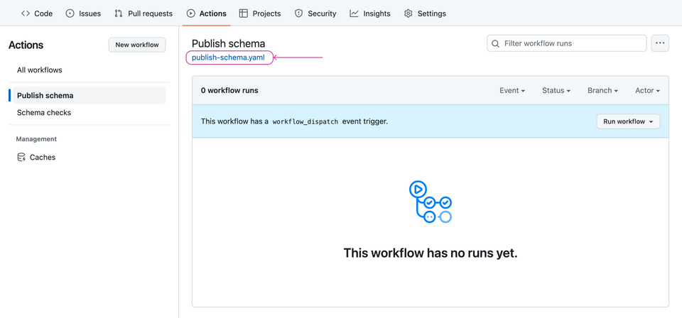 GitHub Publish schema workflow