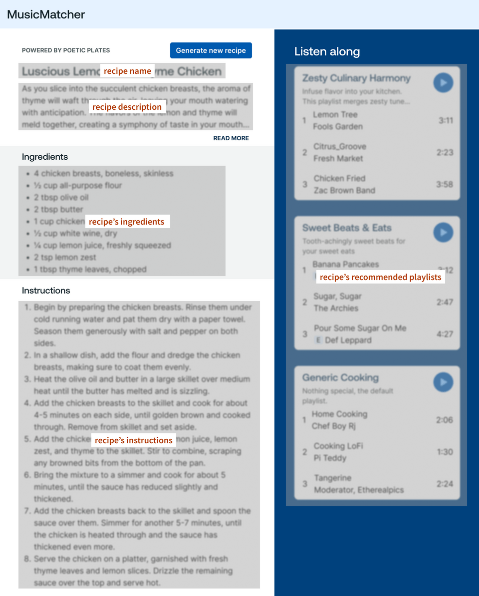 Music Matcher Mockup of a recipe and recommended playlists - breakdown of data
